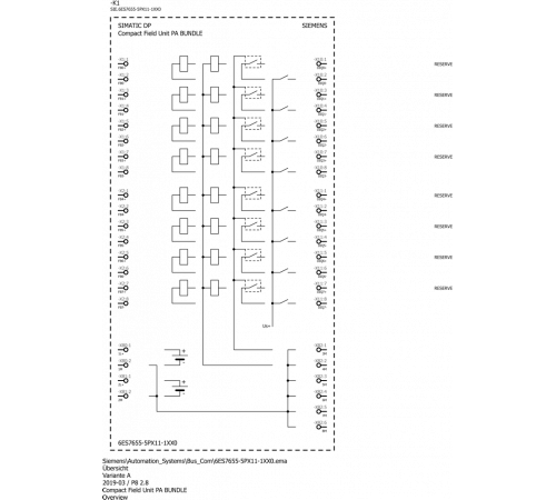 6ES7655-5PX11-1XX0