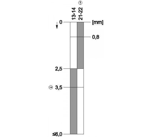 3SE5232-0CC05