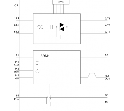 3RM1202-2AA04