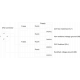 6ES7194-6CA00-0AA0