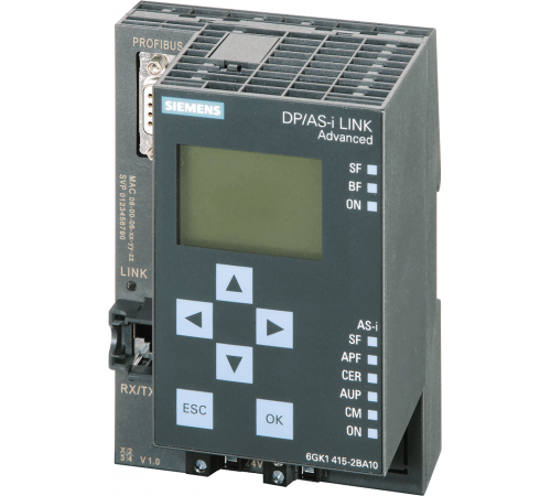 6GK1415-2BA10