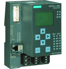 6GK1415-2BA20
