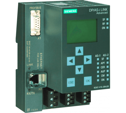 6GK1415-2BA20