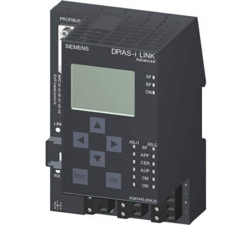 6GK1415-2BA20