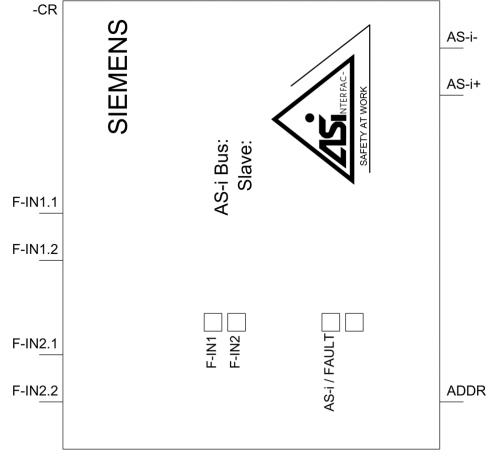 3RK1205-0BE00-2AA2