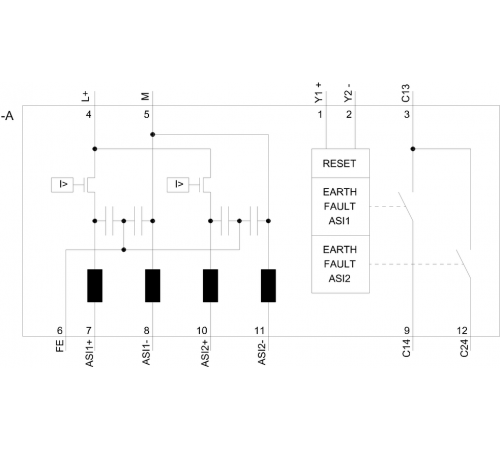 3RK1901-1DG22-1AA0