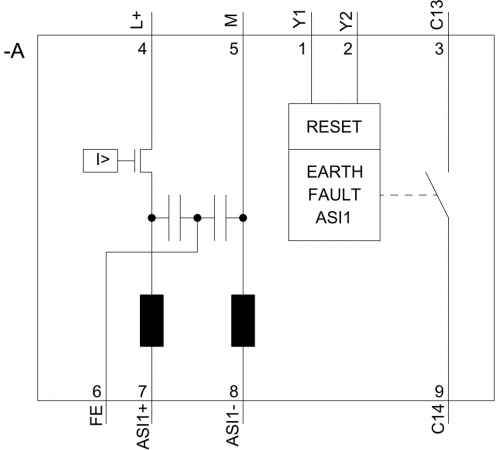3RK1901-1DG12-1AA0