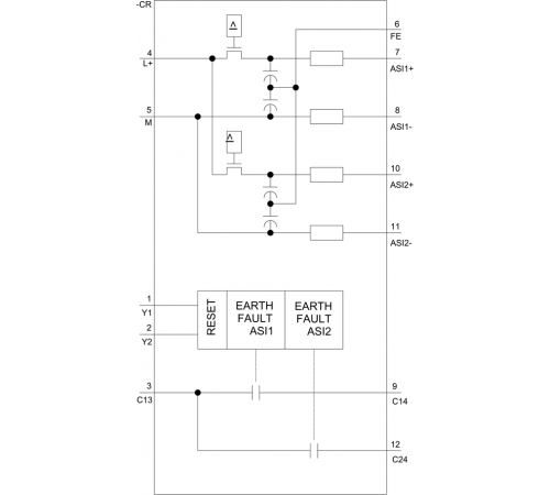 3RK1901-1DG12-1AA0