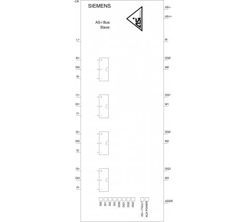 3RK1400-2CE00-2AA2