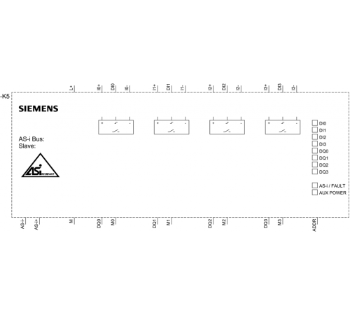 3RK1400-2CE00-2AA2