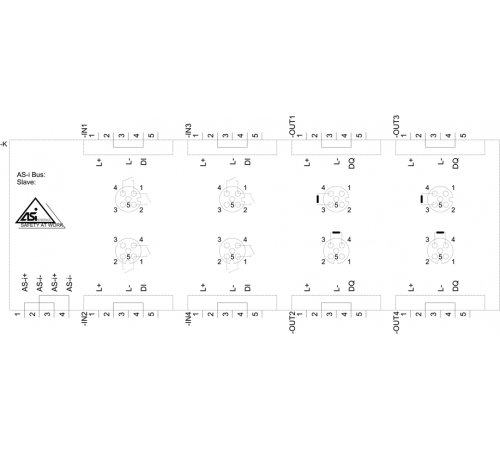 3RK1400-1CQ00-0AA3