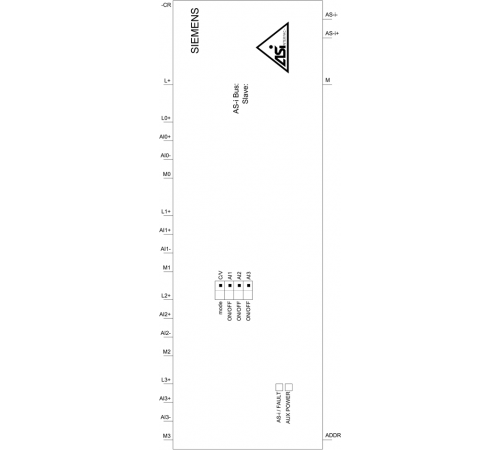 3RK1207-0CG00-2AA2