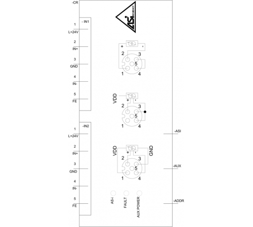 3RK1207-1BQ40-0AA3