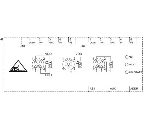 3RK1207-1BQ40-0AA3