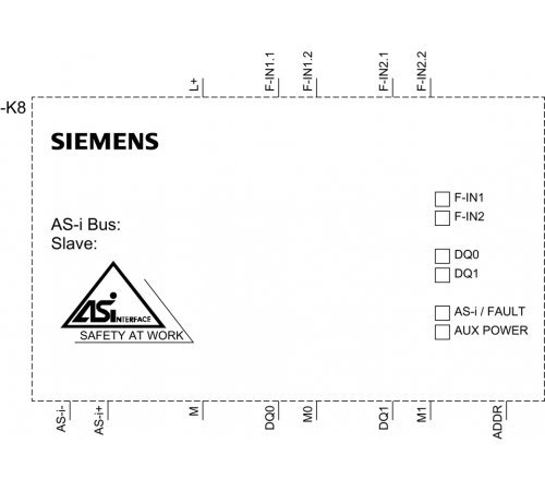 3RK1405-2BE00-2AA2