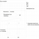 6ES7142-4BD00-0AA0
