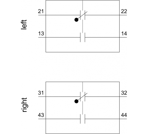 3RH1921-2DA11