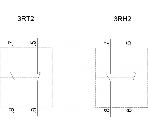 3RH2911-2FB11