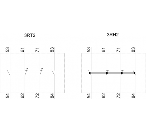 3RH2911-1XA22-0MA0