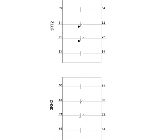 3RH2911-1XA22-0MA0