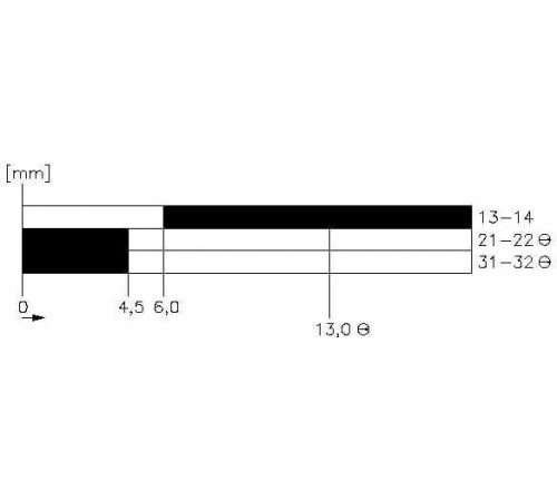 3SE5112-0KD02