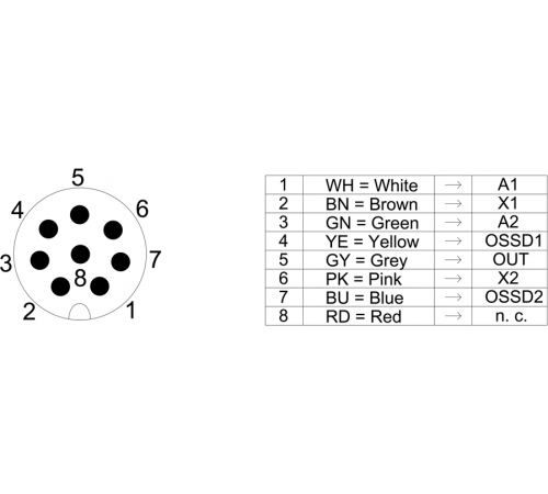 3SE6315-1BB02-1AP0