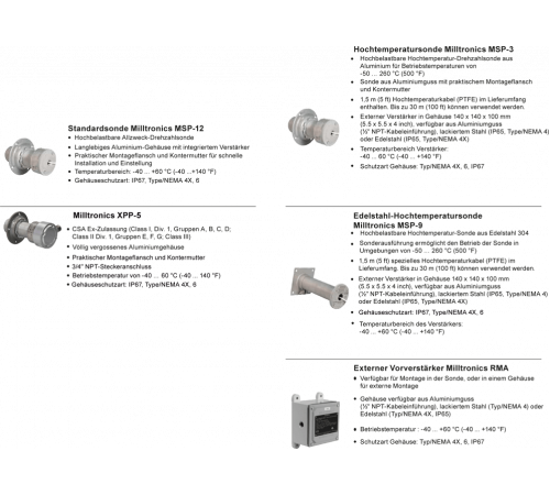 7MH7146-0BA
