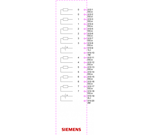 6ES7522-5BF00-0AB0