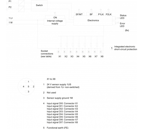 6ES7141-6BG00-0AB0