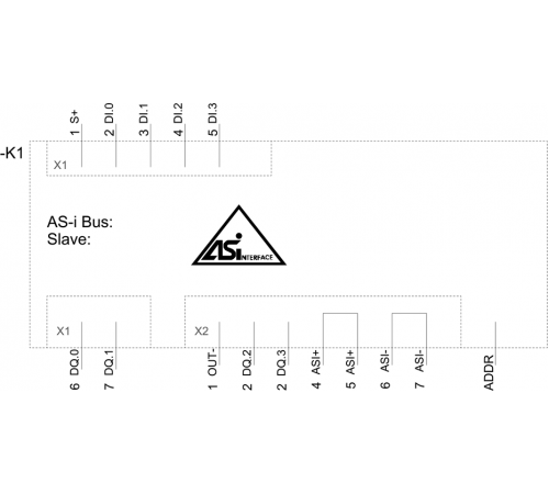 3SU1400-2EK10-6AA0