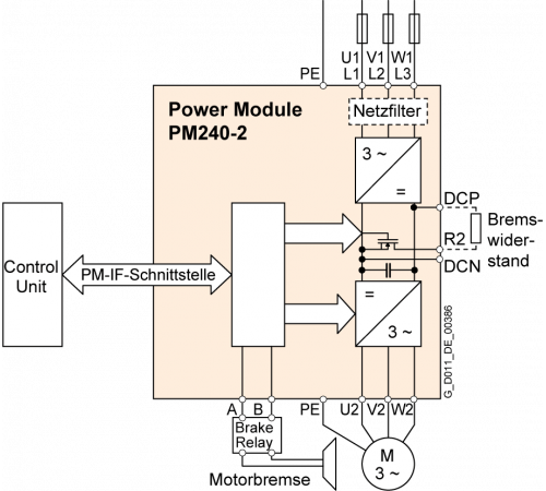 6SL3210-1PE11-8AL1