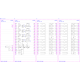 6ES7512-1CK01-0AB0